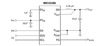 Application Circuit Diagram - Microchip Technology MIC23350/23356/23656 Step-Down Regulators